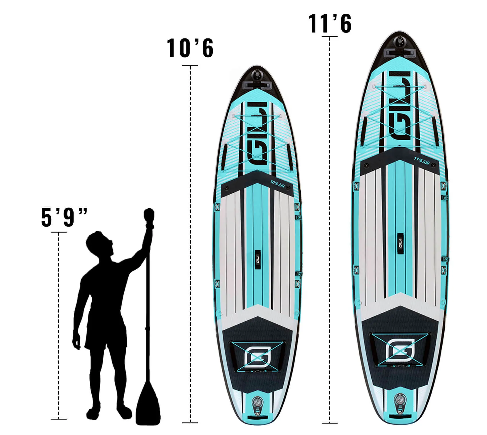 10'6 / 11'6 AIR Inflatable Paddle Board: $15 Donation to the Sea Turtle Conservancy