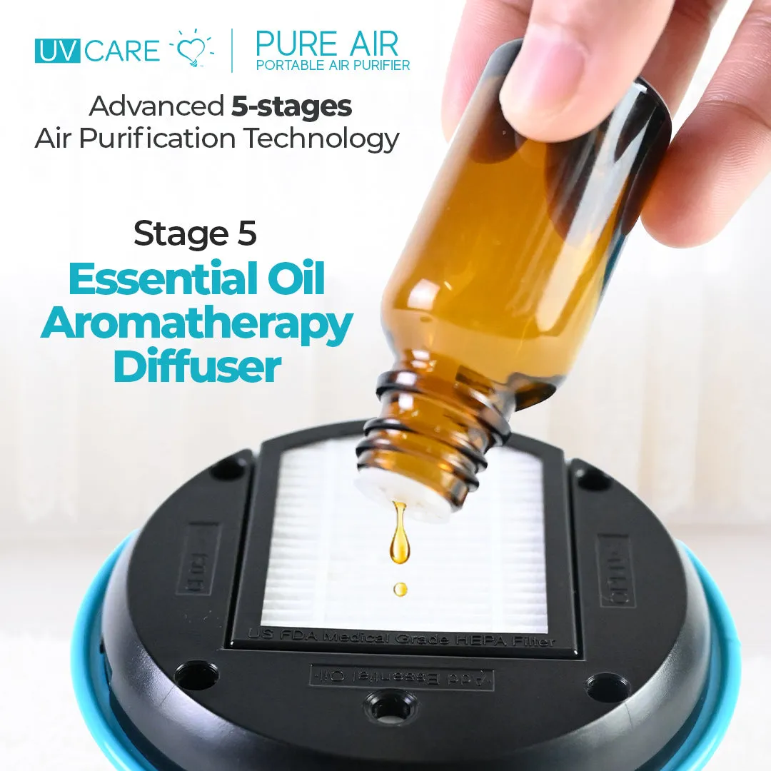 UV Care Pure Air Portable Air Purifier (Teal)