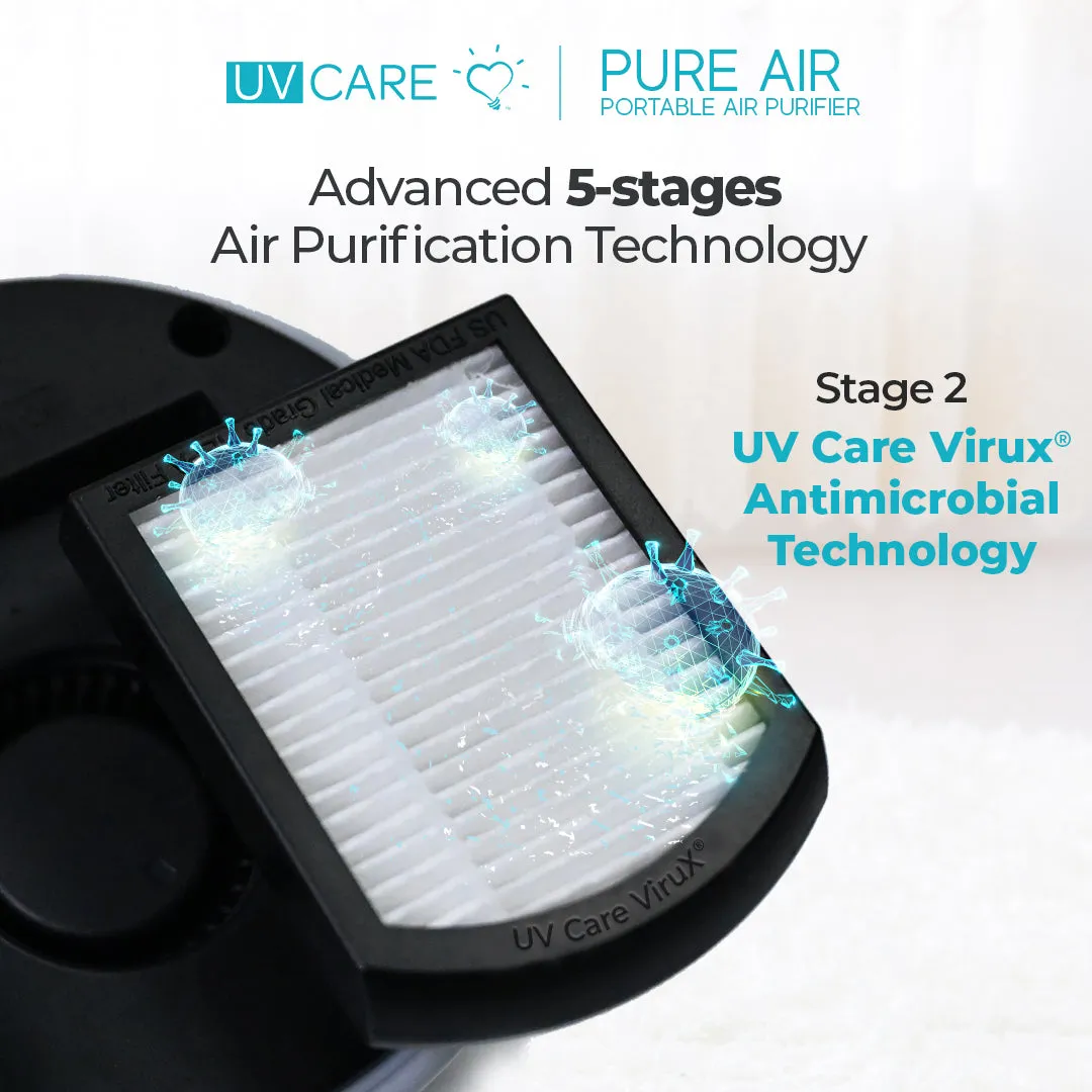 UV Care Pure Air Portable Air Purifier (Teal)