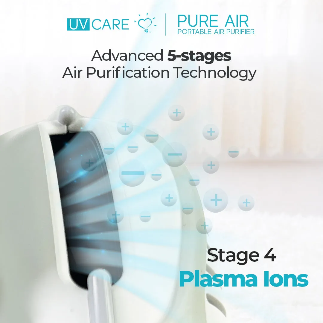 UV Care Pure Air Portable Air Purifier (Teal)