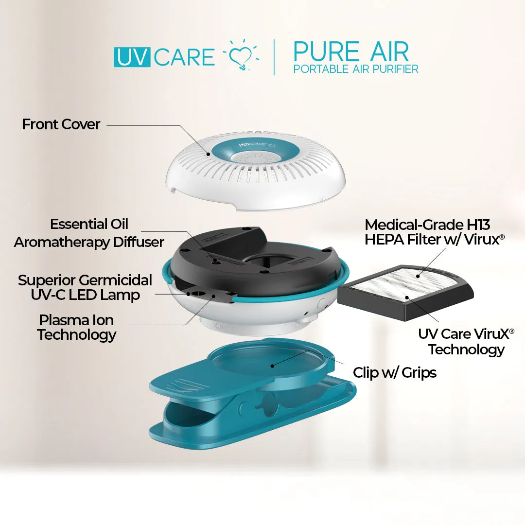 UV Care Pure Air Portable Air Purifier (Teal)